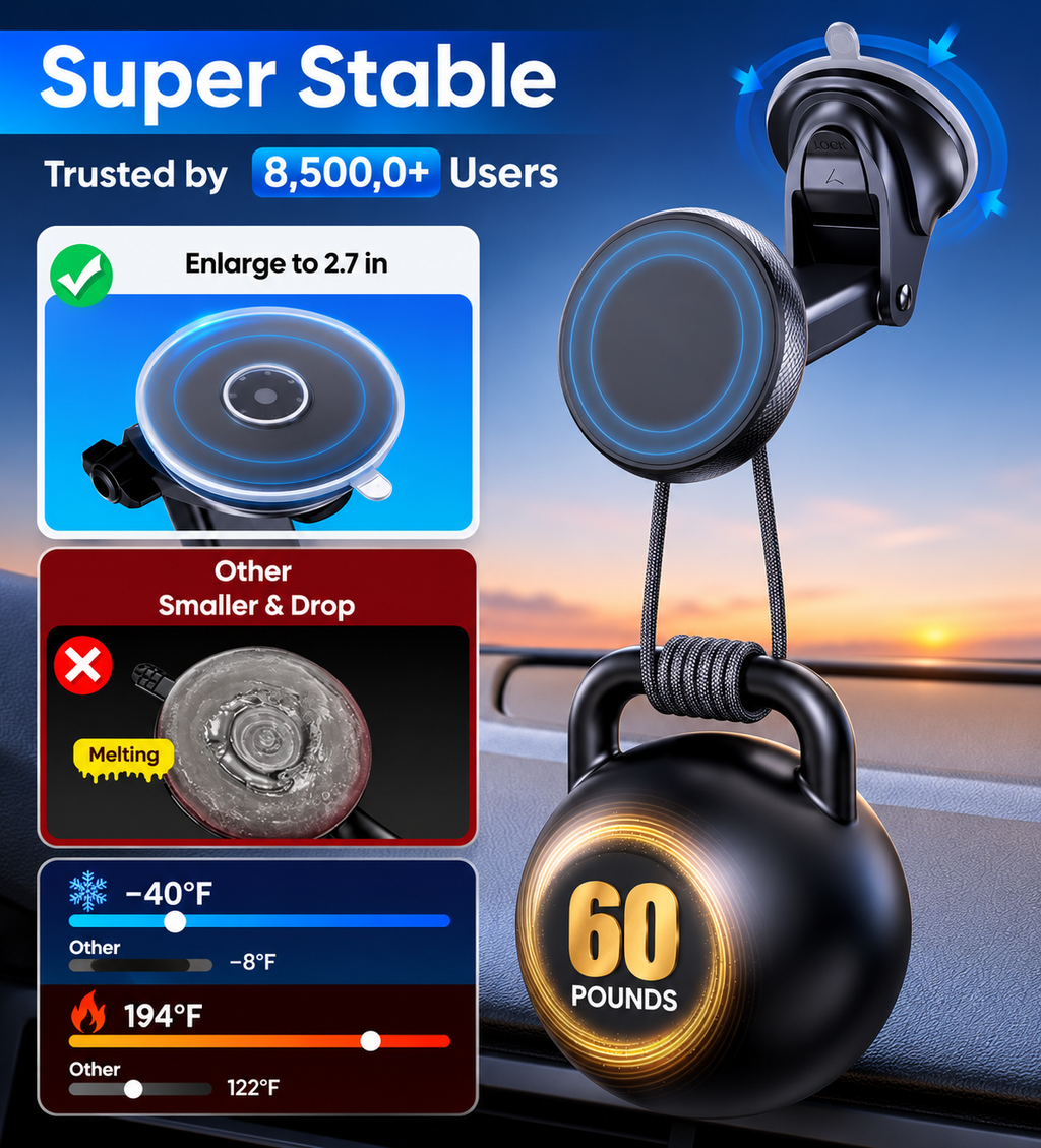 Drive Grip Pro MagSafe Mount