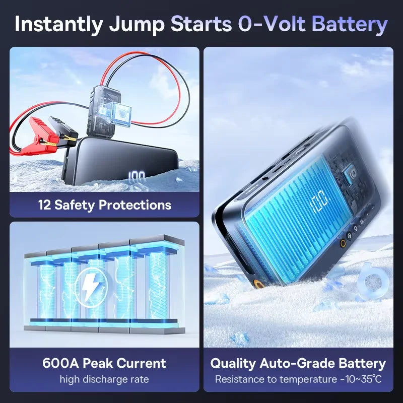 Drive Rescue Pro Jump Starter