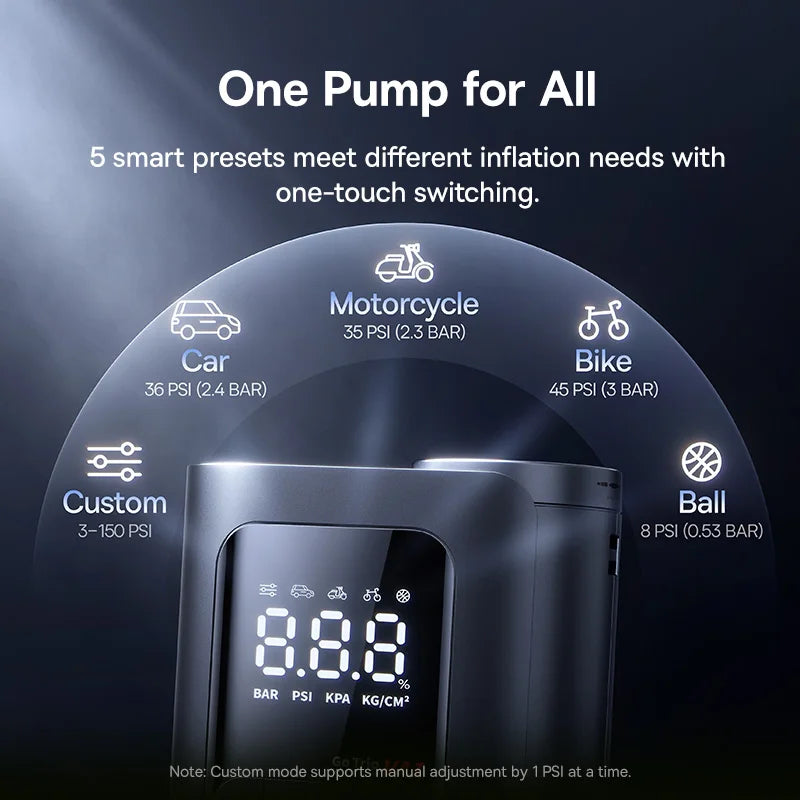 Drive Air Pro Tyre Inflator